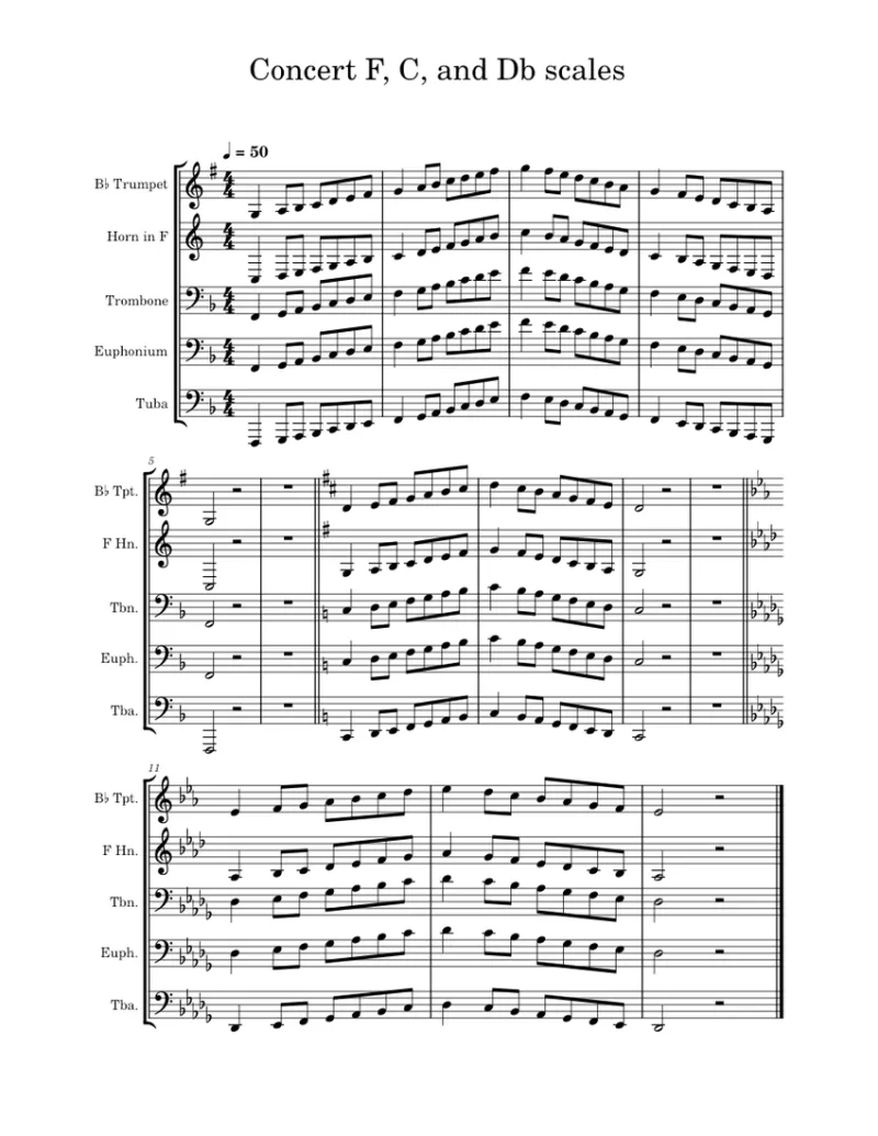 Từ "Thô Sơ" Đến "Nghệ Sĩ": Khám Phá Top 5 App Học Piano Miễn Phí Giúp Bạn Chinh