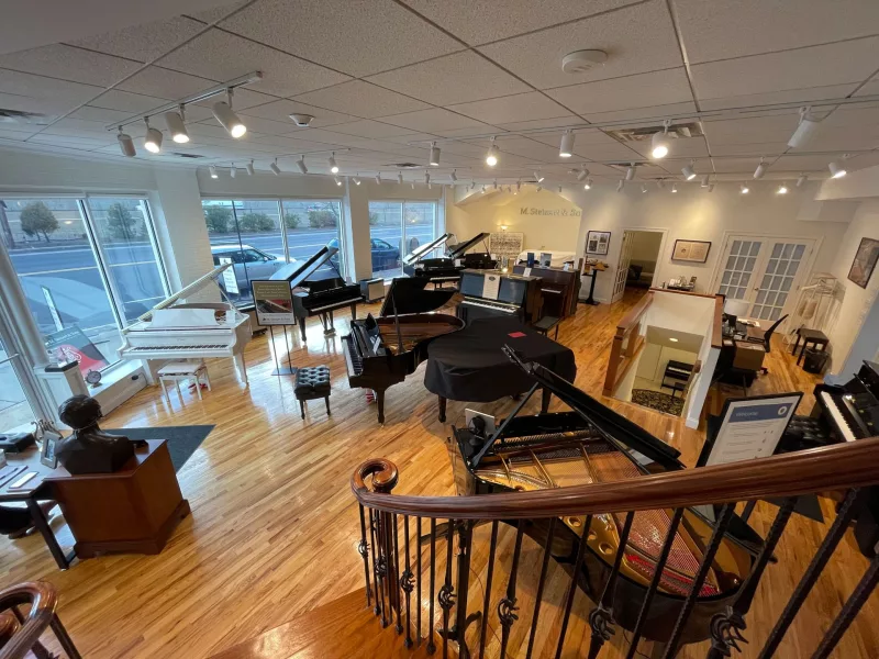 Kỹ thuật chơi piano