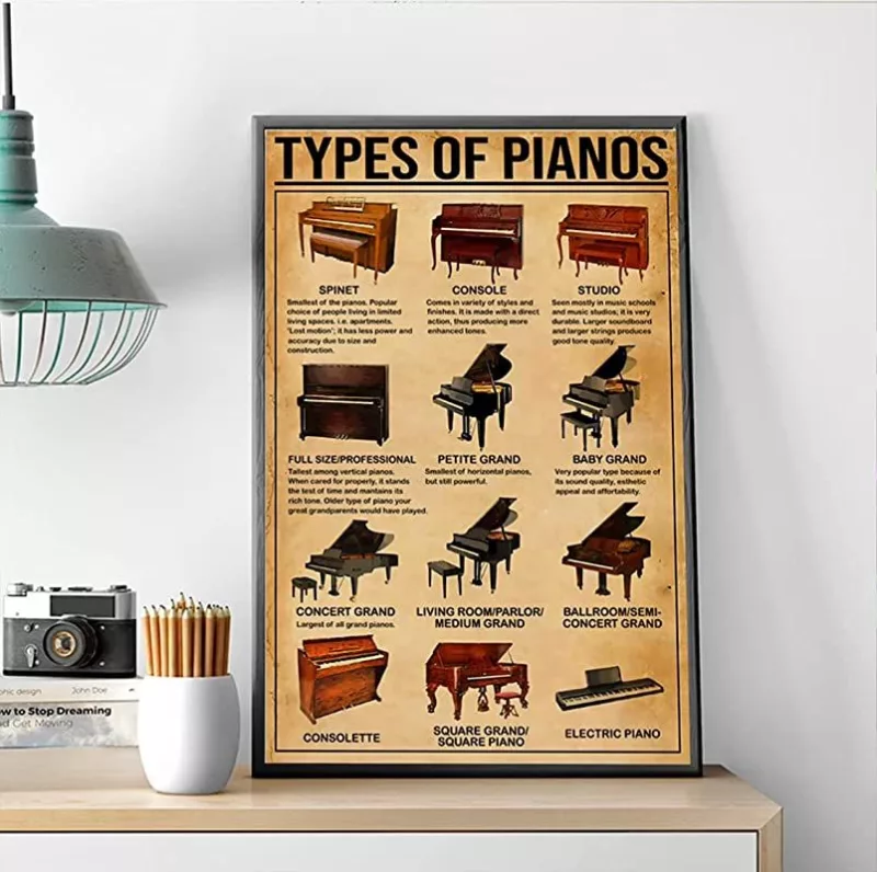 Bản nhạc piano