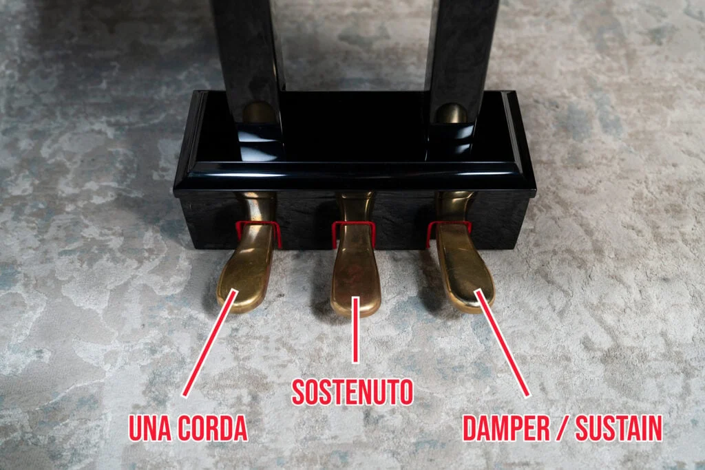 Hệ thống 3 bàn đạp (pedal) trên đàn piano cơ