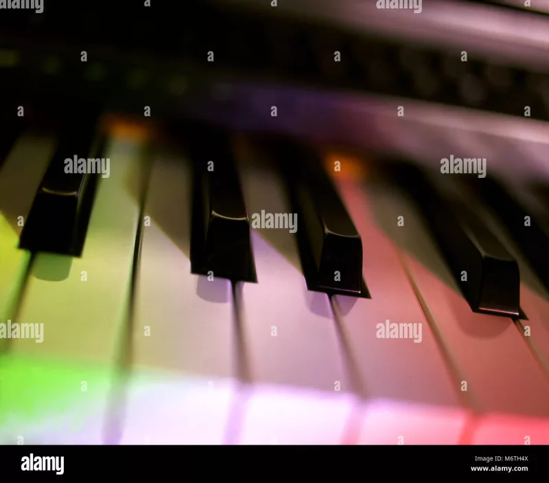 Kỹ thuật chơi piano