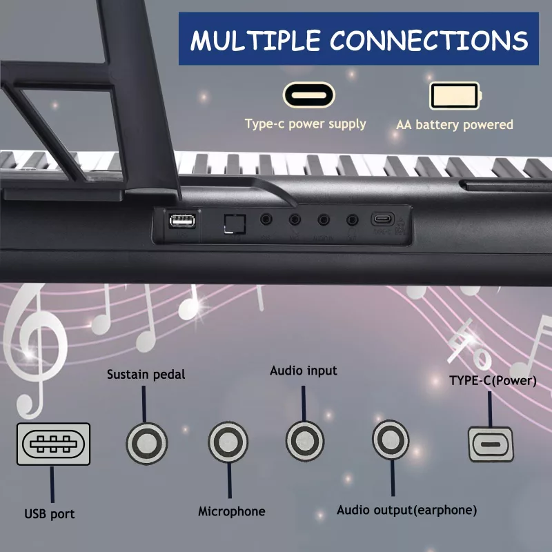 Piano điện chất lượng tại Bình Phước