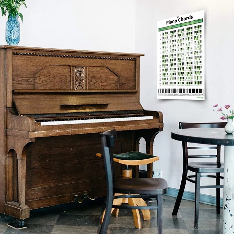 Luyện tập piano