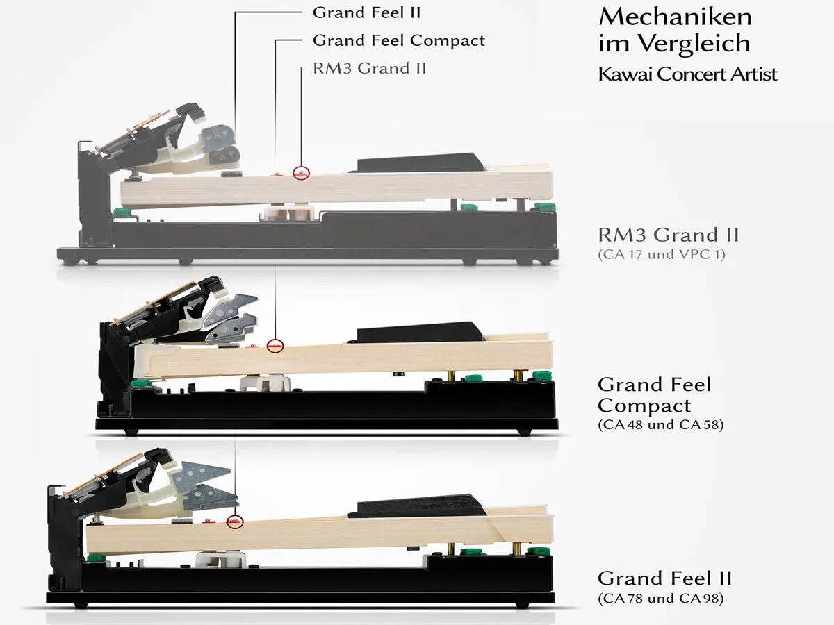 KAWAI CA91 R – Ghế đàn và phụ kiện đi kèm